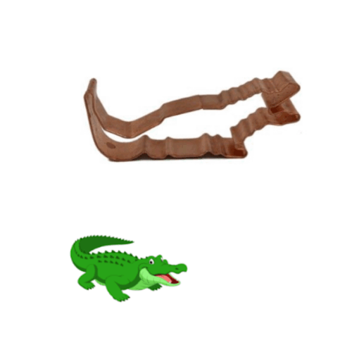 Cortador De Cobre "cutters Pepe" - Cocodrilo