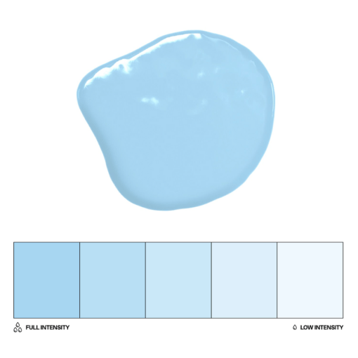 Colorante Liposoluble Colour Mill. - Azul Bebe / Baby Blue (20 Ml)