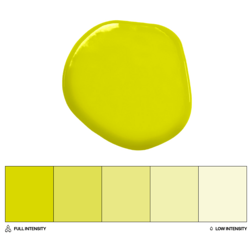 Colorante Liposoluble Colour Mill. - Verde Kiwi (20 Ml) - Imagen 2