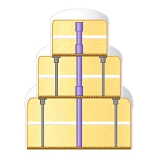 Pilares Centrales Para Tartas - Wilton